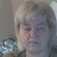 Sakira, 60